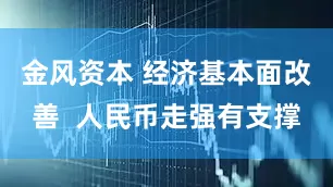 金风资本 经济基本面改善  人民币走强有支撑
