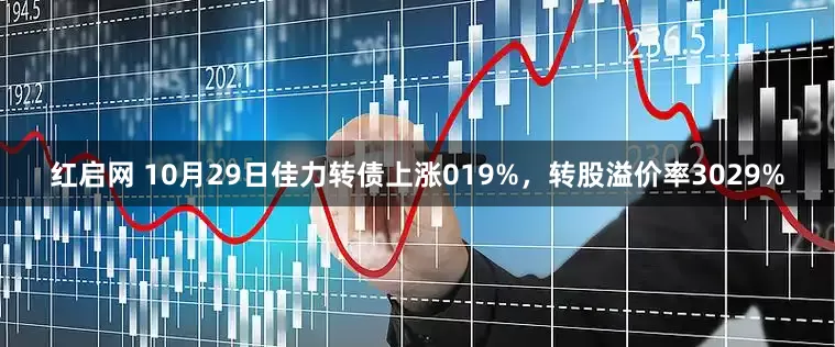 红启网 10月29日佳力转债上涨019%，转股溢价率3029%