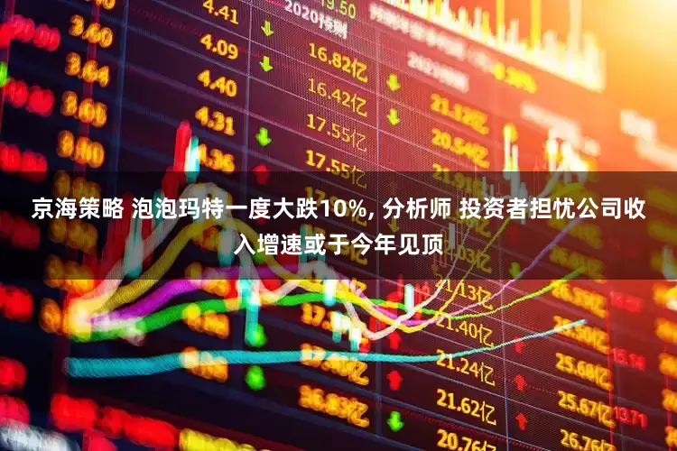京海策略 泡泡玛特一度大跌10%, 分析师 投资者担忧公司收入增速或于今年见顶